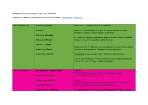 Médicaments en Psychiatrie : Fiche d'Information