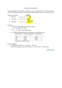 Fiche - Intervalle de Confiance