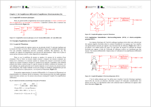 Amplificateur + filtrage