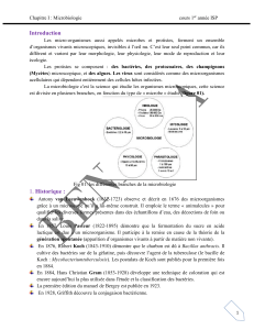 cours micro isp