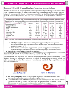 DOCS CONTROLE DE LA QUALITE ET DE LA SALUBRITE DES MILIEUX NATURELS