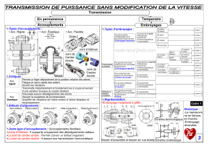 02-Résumé-Acc-Embr