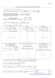 cours FONCTIONS CIRCULAIRES (1)