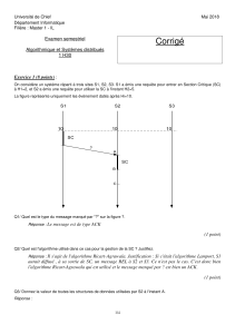 Examen Corrig&eacute;: Algorithmique et Syst&egrave;mes Distribu&eacute;s