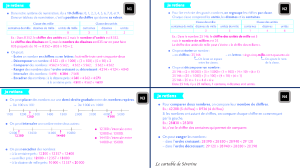 leçons numération cm1 2016 2017