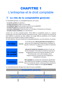 PARTIE I - PRINCIPES FONDAMENTAUX DE LA COMPTABILITE GENERALE