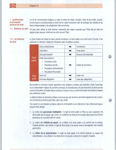 Droit Ch6 TOUT (2)