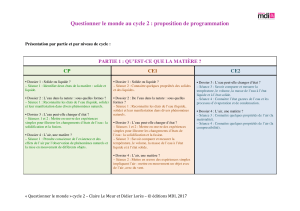 MDI - Questionner le monde (Proposition de programmation)