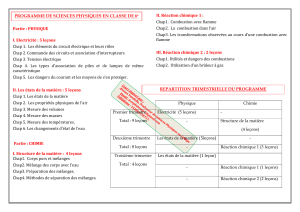 Mon cours 6eme 2021et 2022