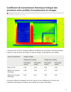 energieplus-lesite.be-Coefficient de transmission thermique linéique des jonctions entre profilés dencadrement et vitrages