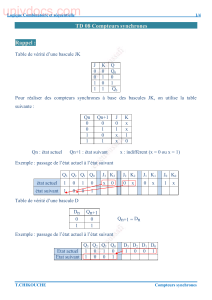 Compteurs Synchrones: Exercices Bascules JK & D