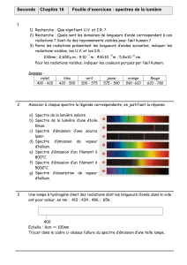 Feuille d'exercices : Spectres de la lumi&egrave;re - Physique Lyc&eacute;e