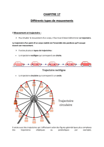 CHAPITRE 17 différents types de mouvements