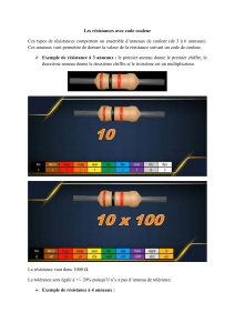 Résistances : Code Couleur et Valeur