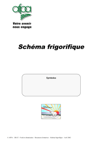 Schéma frigorifique : Symboles et composants