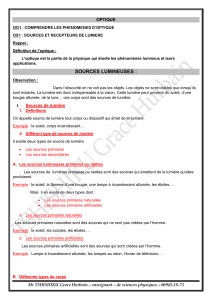 Optique: Sources et R&eacute;cepteurs de Lumi&egrave;re