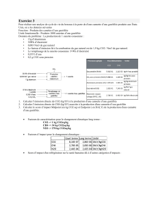 Exercice ACV: Production canette eau gazeuse