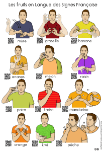 French Sign Language Fruits: Learn FSL Signs