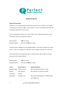 Reported Speech Worksheet