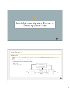 Temel Kavramlar ve Algoritma Sunumu