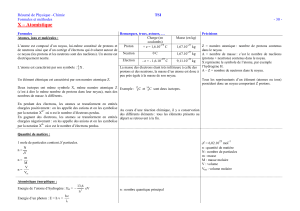 Résumé Physique-Chimie TSI : Formules et Méthodes