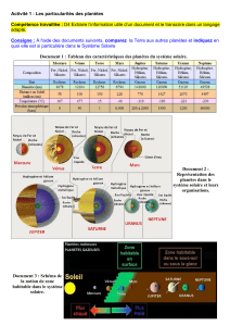 La Terre et les planètes : Activité pédagogique