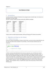 Classes en Java : Concepts de base et programmation orientée objet