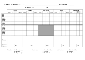 Student Monitoring Sheet: Attitude & Participation Tracker
