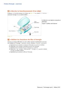 Chaîne d'énergie : Exercices de Technologie Cycle 4