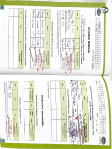 Vaccination Record: Diphtheria, Measles, Polio & More