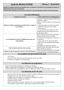 Relais-Vitesse 4ème : Cours et Séances d'Apprentissage