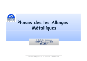 Phases des Alliages M&eacute;talliques : Cours de Science des Mat&eacute;riaux
