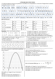 Énigme des fonctions : Exercices de maths