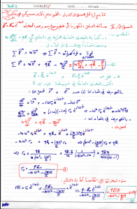 Classical Electrodynamics: Electron Motion in Oscillating Field