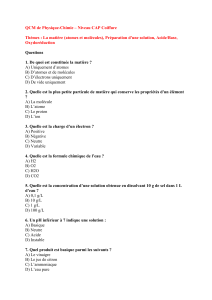 QCM Physique-Chimie CAP Coiffure : Matière, Solutions, Acides/Bases