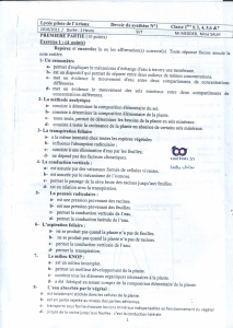 Biology Exam Paper: Osmosis, Transpiration, and Plant Nutrition