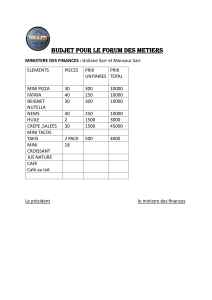 Budget Forum des Métiers - Finances