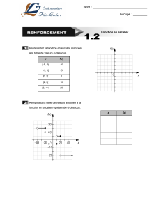 Fonctions en escalier et périodiques : Exercices