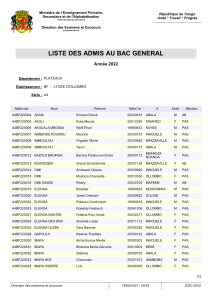 2022 Congo Baccalaureate Admitted Students - Lycée D'Ollombo