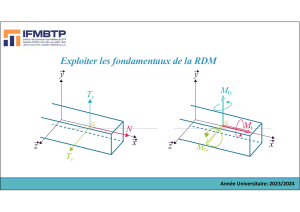 Fondamentaux de la RDM : Sollicitations et Propriétés des Matériaux