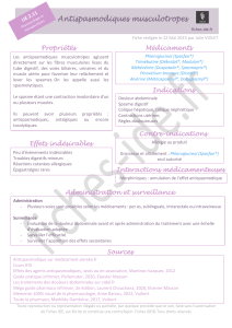 Antispasmodiques musculotropes : propriétés, médicaments et indications