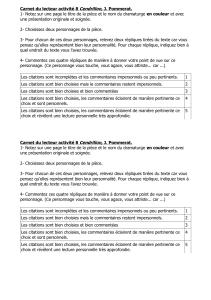 Cendrillon de Pommerat : Analyse de personnages