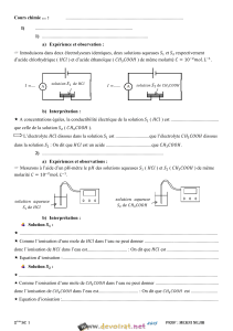 Acides forts et faibles : Cours de chimie