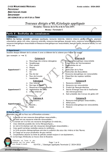 TD Géologie Appliquée Terminale C - Lycée Moukoundzi Ngouaka