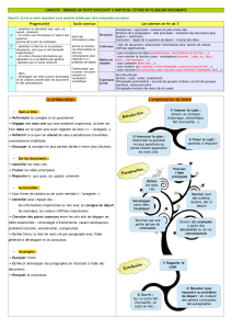 Rédiger un texte explicatif : Guide et méthode