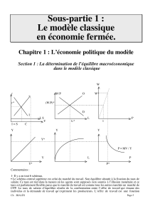 Modèle classique en économie fermée : équilibre macroéconomique
