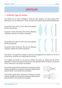 Lentilles : Cours de Physique-Chimie pour le Lycée