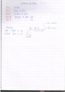 MECANIQUE DES FLUIDE