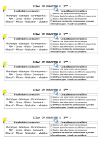 Bilan Chapitre 2 Biologie 3&egrave;me: Vocabulaire et Comp&eacute;tences