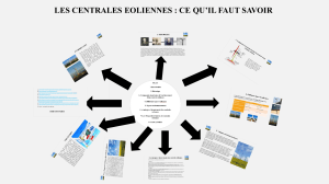 Centrale éolienne : TOUT CE QU'IL FAUT SAVOIR (Nguedia ronaldo)